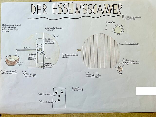 Platz 5: 4. Klasse Leoparden, Freie Ganztagsschule Neinstedt, 06502 Thale OT Neinstedt